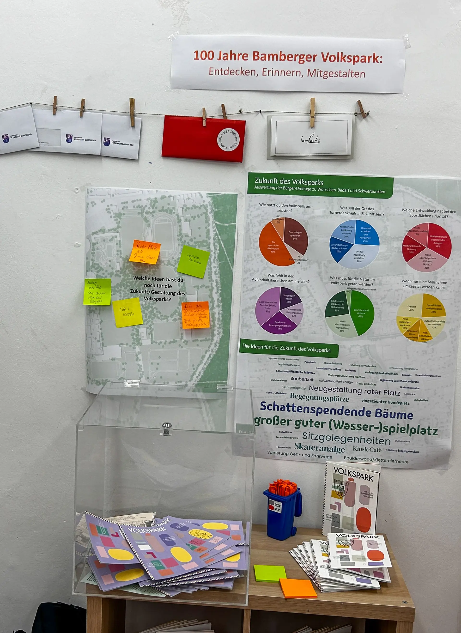 Beim Tag des offenen Denkmals wurden im Bürgerlabor die Ergebnisse der Bürgerbeteiligung zum Volkspark vorgestellt.